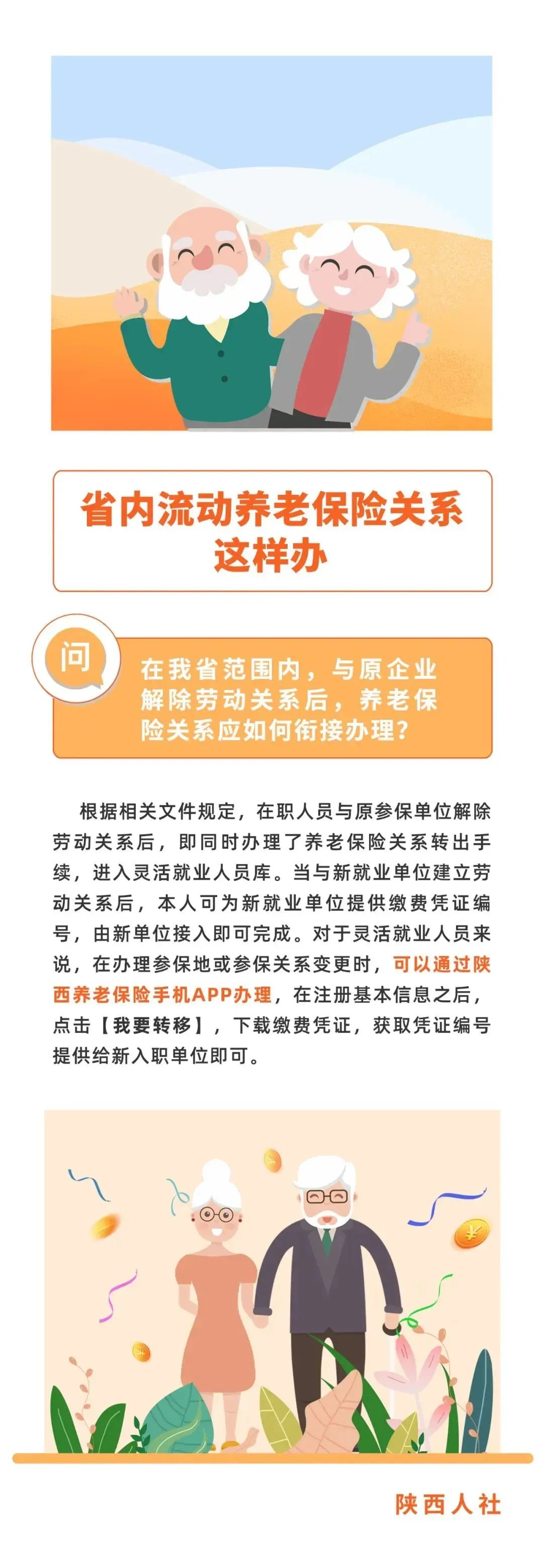省內(nèi)流動(dòng)養(yǎng)老關(guān)系這樣辦-----“你問我答”系列第三十課 省內(nèi)流動(dòng)養(yǎng)老關(guān)系這樣辦-----“你問我答”系列第三十課